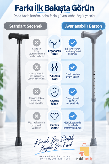 Ayarlanabilir Alüminyum Asa Baston Ergonomik Saplı Kaymaz Tabanlı Yürüyüş Denge Bastonu Gri