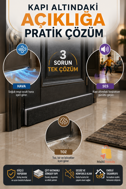 1 Adet Kapı Altı Rüzgar Önleyici 90 cm Yapışkanlı Isı Yalıtım Süngeri Soğuk Toz Ses Kesici Eşik Süngeri